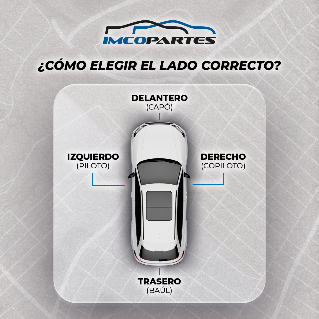 Manija Exterior Renault Clio Symbol Megane Logan Izquierda