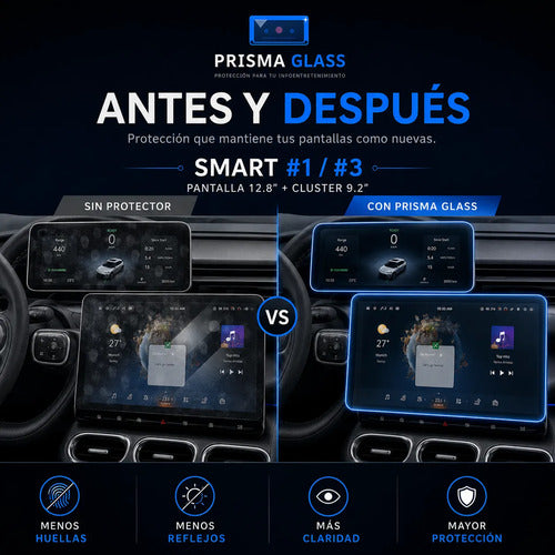 Kit Vidrios Templados Smart #1 #3 9.2  Cluster + 12.8