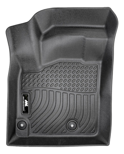 Tapetes MatDefender Urban 3d Nissan X-Trail T33 2021-2027