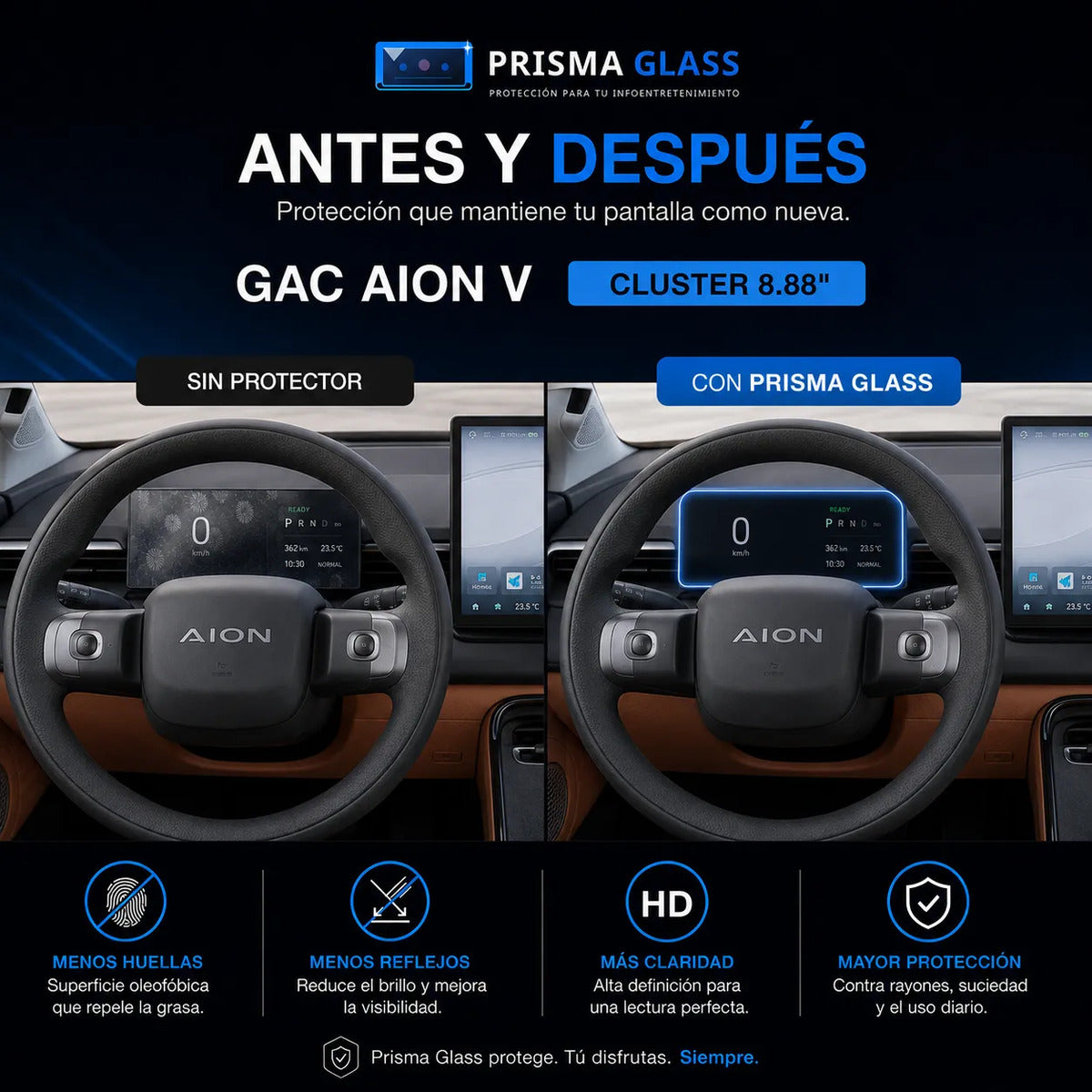 Vidrio Templado Cluster PrismaGlass GAC Aion V