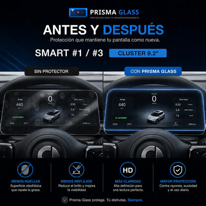 Vidrio Templado Prisma Glass Smart #1 #3 9.2" Cluster