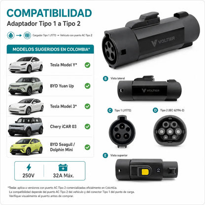 Adaptador EV Voltier Tipo 1 a Tipo 2 AC 250V 32A 7.2kW