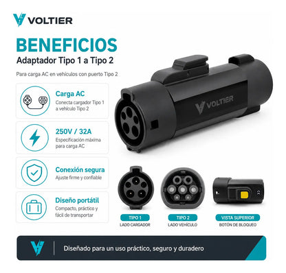 Adaptador EV Voltier Tipo 1 a Tipo 2 AC 250V 32A 7.2kW