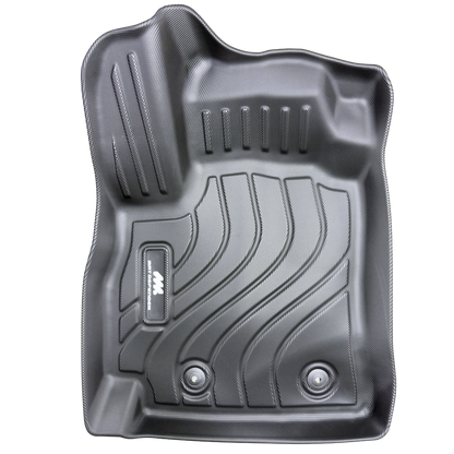 Tapetes Termoformados MatDefender Renault Arkana