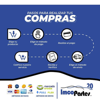 Pomo Pera Logan Sandero Duster Tipo Original Metalica